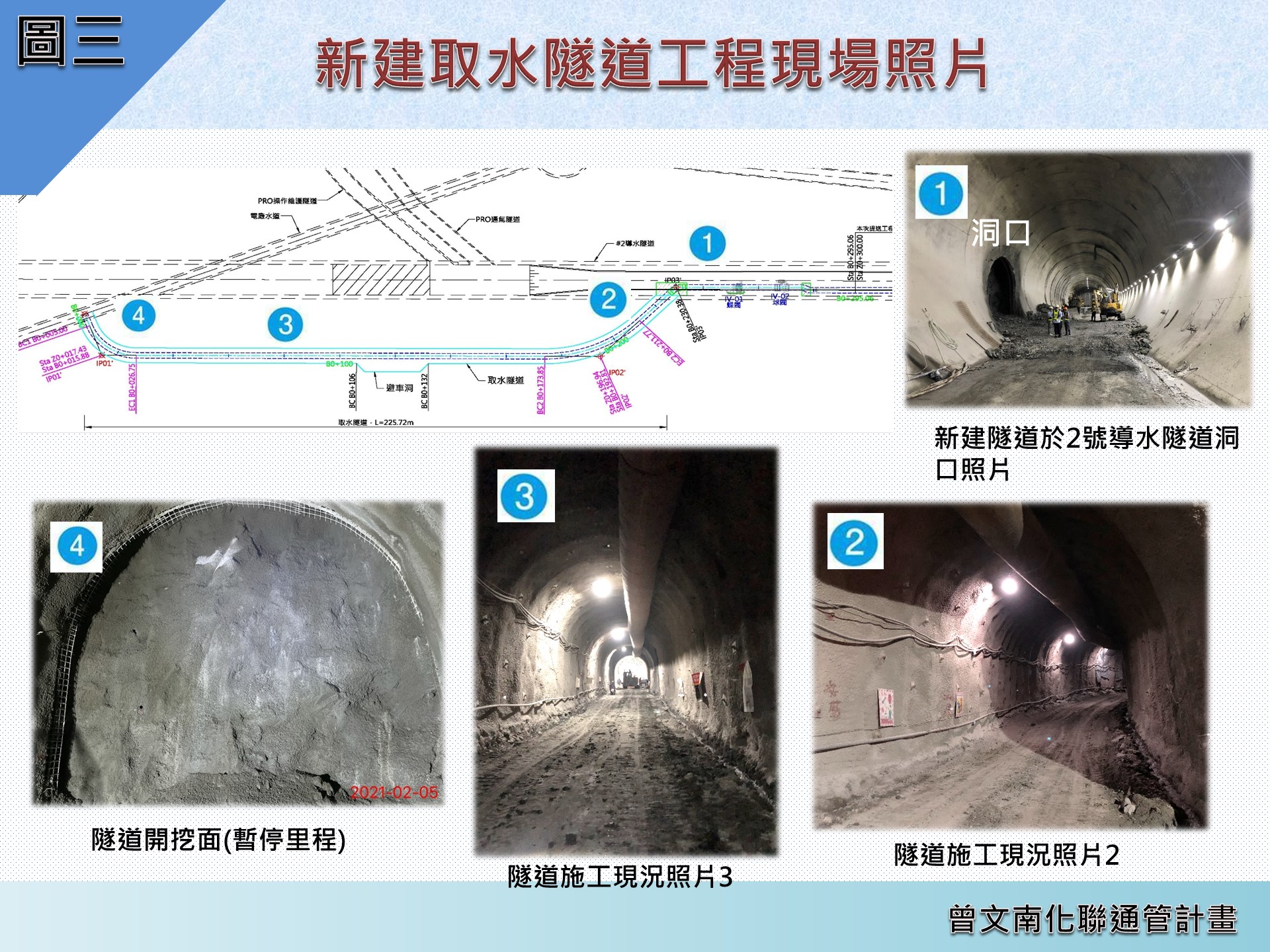 圖三 新建取水隧道工程施工照片